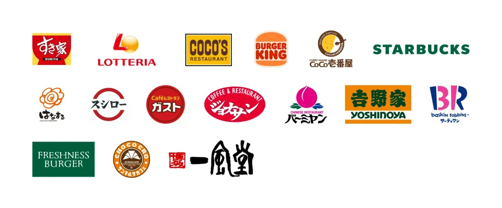 フードデリバリー対象店舗アイコン一覧