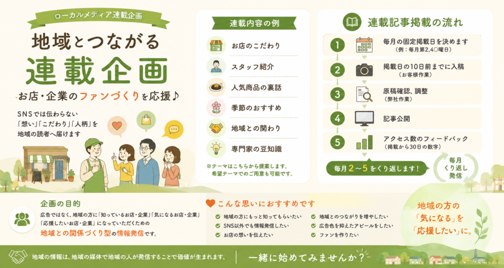 連載企画の紹介