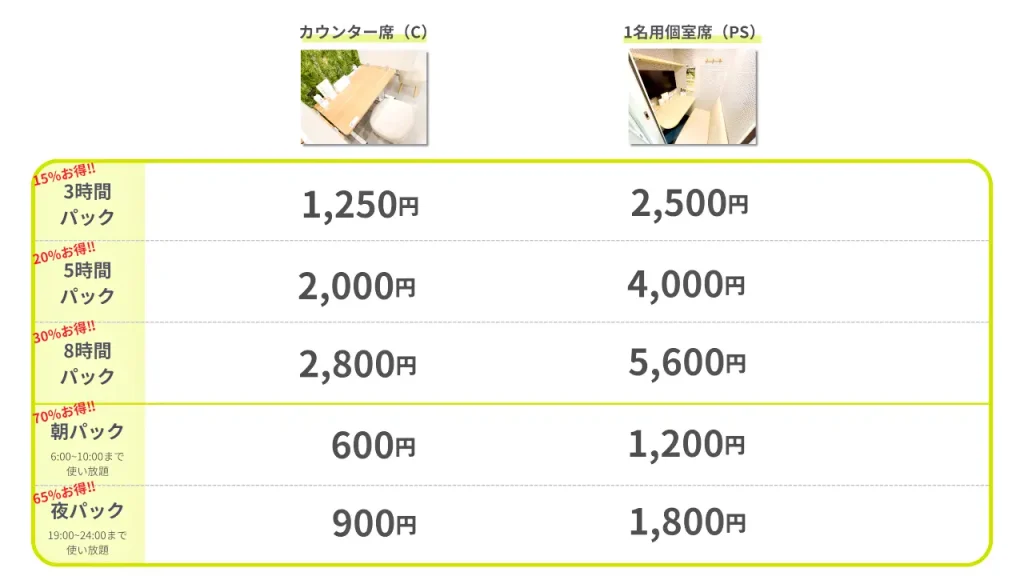 FEEEP料金表
